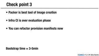 Check point 3
• Packer is best tool of Image creation
• Infra CI is over evaluation phase
• You can refactor provision manifests now
Bootstrap time = 3-5min
 