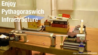 http://euphrates.jp/1859898
Enjoy
Pythagoraswich
Infrastracture
 