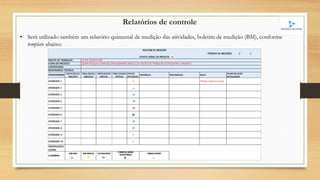 Relatórios de controle
• Será utilizado também um relatório quinzenal de medição das atividades, boletim de medição (BM), conforme
template abaixo:
 