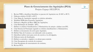 Plano de Gerenciamento das Aquisições (PGA)
Projeto Espaço HELIPOA
1. Revisar WBS e classificar/identificar os pacotes de Aquisições me MAKE or BUY;
2. Elaborar critérios MAKE or BUY;
3. Criar Mapa de Aquisições segundo os critérios adotados;
4. Modificar WBS para Gerenciar Aquisições;
5. Elaborar o Registro de Risco (RR) das Aquisições;
6. Criar Declaração de Trabalho (DT);
7. Definir os critérios Classificatórios e Eliminatórios de seleção e alinhar com DT;
8. Criar Sistema de Pontuação segundo os critérios classificatórios e Eliminatórios;
9. Definir os documentos de envio para Aquisição;
10. Definir Tipo de Contrato a ser elaborado entre as partes;
11. Identificar melhor meio para envio de convite e/ou divulgação;
12. Elaborar meios de fiscalização;
13. Definir os métodos e templates a se adotar para controle;
14. Criar fluxograma de controle do contrato;
15. Criar fluxograma de encerramento do contrato;
16. Revisar PGA.
 