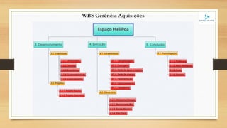 WBS Gerência Aquisições
 