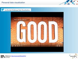 Reference: https://youtu.be/qTEchen97rQ
By Good
Personal data visualization
『 Ice Bucket Challenge Data Visualization』
 