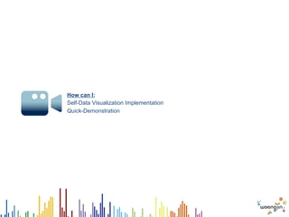 How can I:
Self-Data Visualization Implementation
Quick-Demonstration
 