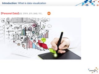 Introduction: What is data visualization
【Personal Data】일정, 연락처, 문자, SNS, 지도,
 