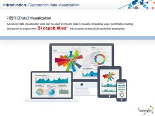 Introduction: Corporation data visualization
기업의 【Data】 Visualization
Advanced data visualization tools can be used to present data in visually compelling ways, potentially enabling
companies to expand the “BI capabilities” they provide to executives and other employees.
 