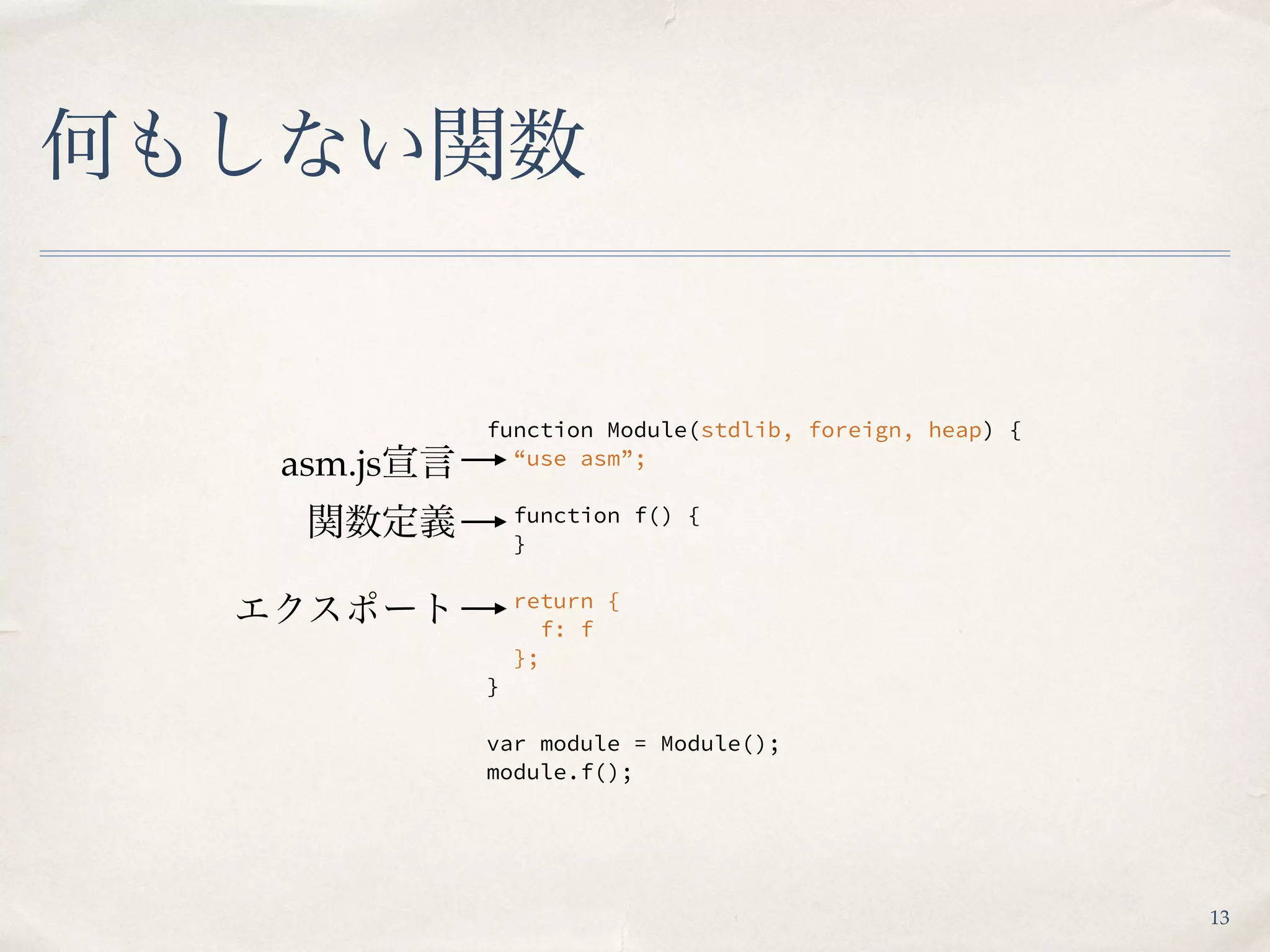 何もしない関数
function Module(stdlib, foreign, heap) {
“use asm”;
function f() {
}
return {
f: f
};
}
var module = Module();
module.f();
asm.js宣言
関数定義
エクスポート
13
 