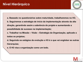 Nível Hierárquico
a. Baseado no questionários sobre maturidade, trabalharemos no H3;
b. Seguiremos a estratégia de início da implementação através da alta
direção, garantindo assim a aderência do projeto e aumentando a
possibilidade de sucesso na implementação;
c. Trabalhar na Missão – Visão – Estratégia da Organização, aplicado a
todos os projetos;
d. Seguindo os estágios de evolução o H3 é o que vai englobar as outras
hierarquias;
e. O H3 visa a organização como um todo.
 