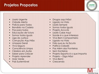  Lisarb Urgente
 Cidade Alerta
 Polícia para Todos
 Bandido na Cadeia
 Paz para todos
 Educação de futuro
 Somos todos iguais
 Liga da Justiça
 Corrupção Aqui Não
 Limpeza Geral
 Viva Seguro
 Consciência Limpa
 Cérebro em Ação
 Saber para Crescer
 Projeto Aprender
 Mais Verde
 País Sustentável
 Drogas aqui Não!
 Ligado na Vida
 Lisarb Sempre
 Somos todos Iguais
 Projeto Arco-íris
 Lisarb Cabe Aqui
 Saúde é o que Interessa
 Viva Bem Companheiro
 Ligado na Vida
 Fala que eu te Escuto
 Política Cidadã
 Paz Além das Fronteiras
 Sem fronteiras
 Projeto Exporta é o que Importa
 Projeto – Diga Não!
 Viva Bem!
 Crescendo
Projetos Propostos
 
