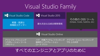 その他の OSS ツール
(Eclipse, Xcode, Sublime, etc)
Visual Studio Family
すべてのエンジニアとアプリのために
軽量・高速な
高機能エディター
最も完全なる統合開発環境
アジャイル プランニ...