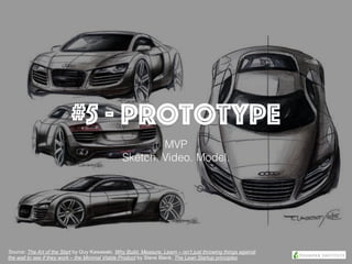 #5 - Prototype
MVP
Sketch. Video. Model.
Source: The Art of the Start by Guy Kawasaki, Why Build, Measure, Learn – isn’t just throwing things against
the wall to see if they work – the Minimal Viable Product by Steve Blank, The Lean Startup principles
 
