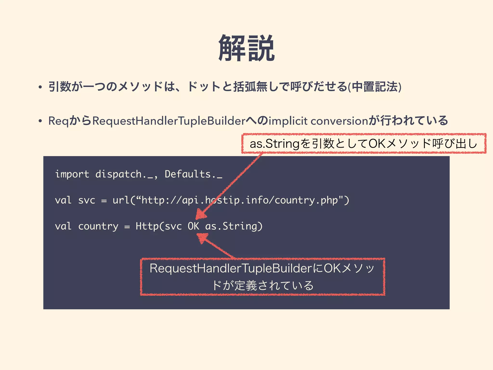 import dispatch._, Defaults._
val svc = url(“http://api.hostip.info/country.php")
val country = Http(svc OK as.String)
解説
RequestHandlerTupleBuilderにOKメソッ
ドが定義されている
as.Stringを引数としてOKメソッド呼び出し
• 引数が一つのメソッドは、ドットと括弧無しで呼びだせる(中置記法)
• ReqからRequestHandlerTupleBuilderへのimplicit conversionが行われている
 