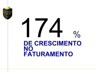 %
DE CRESCIMENTO
NO
FATURAMENTO
174
 