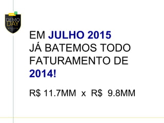 EM JULHO 2015
JÁ BATEMOS TODO
FATURAMENTO DE
2014!
R$ 11.7MM x R$ 9.8MM
 