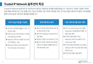 17
Trusted IP Network 솔루션의 특징
Trusted IP Network 솔루션은 IP 네트워크의 현안인 개방성의 문제를 해결하였습니다. 네트워크 가상화 기술에 기반한
독립 폐쇄 네트워크의 구성, 통합 관리 기능이 부재한 기존 VPN의 문제점 개선, 인가된 단말/사용자의 무결성 지속검증을
통해 신뢰성 높은 네트워크 환경을 제공합니다.
 별도의 격리된 관제 네트워크로 접
속 제어 및 관리 수행
 관제 서버 Address Hiding으로 안
정성 확보
 필요한 수만큼 가상 네트워크 구성
 별도의 격리된 네트워크로 네트워
크별 모니터링을 수행함으로써 선
제적 방어체계 구축
관제네트워크분리 가상 네트워크별 접속 제어
 OTP, Security Posture 등 인증용
Parameter 보강을 통해 무결한 단
말만 접속 허용
 위조된 단말/사용자 차단
(Network VPN Tunnel별 주기적
Keep alive 사용)
 인가된 단말/사용자별 사전 정의된
Network VPN Tunnel만 형성 허용
(White List)
 비인가된 단말의 침입 방어
VPN 터널 타입별 가상화
 안심하고 정보를 유통할 수 있는 가
상 공간 제공
 VPN Tunnel 기반 네트워크 가상화
기술 (Network VPN)
 Network VPN Tunnel별 가상 라우
터 인터페이스 기능
 Network VPN Tunnel 상태 관리
(Tunnel State Information)
 