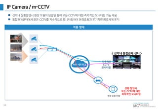 34
IP Camera / m-CCTV
 선박내 상황발생시 현장 요원의 단말을 통해 모든 CCTV에 대한 즉각적인 모니터링 기능 제공
 통합관제센터에서 모든 CCTV를 지속적으로 모니터링하여 현장요원과 유기적인 공조체제 유지
적용 형태
< 선박내 통합관제 센터 >
현장 요원 단말
상황 발생시
모든 CCTV에 대한
즉각적인 모니터링
지속적인
CCTV
모니터링
L3
WiFi 네트워크
 