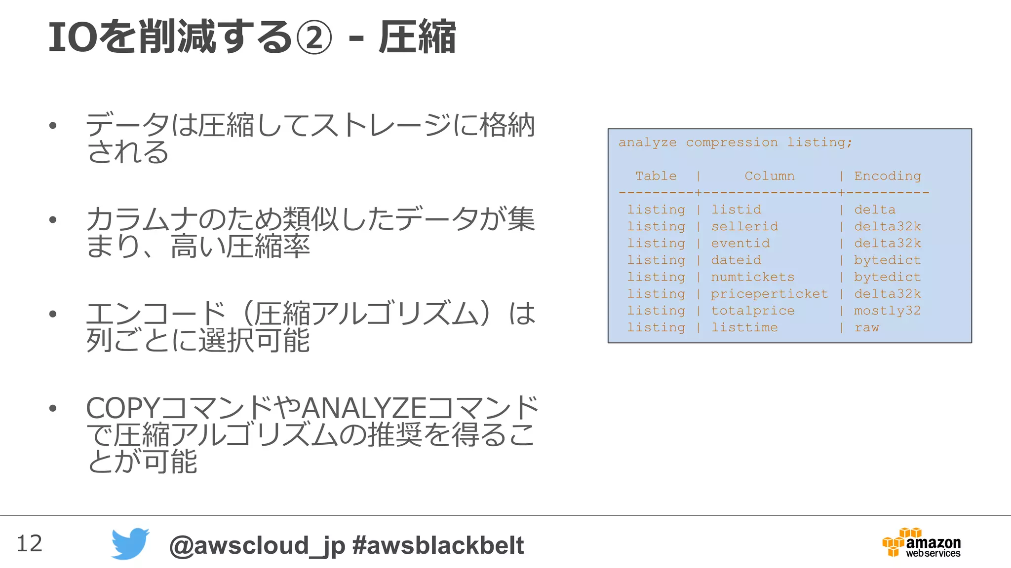 12 @awscloud_jp #awsblackbelt
analyze compression listing;
Table | Column | Encoding
---------+----------------+----------
listing | listid | delta
listing | sellerid | delta32k
listing | eventid | delta32k
listing | dateid | bytedict
listing | numtickets | bytedict
listing | priceperticket | delta32k
listing | totalprice | mostly32
listing | listtime | raw
IOを削減する② - 圧縮
• データは圧縮してストレージに格納
される
• カラムナのため類似したデータが集
まり、高い圧縮率
• エンコード（圧縮アルゴリズム）は
列ごとに選択可能
• COPYコマンドやANALYZEコマンド
で圧縮アルゴリズムの推奨を得るこ
とが可能
 