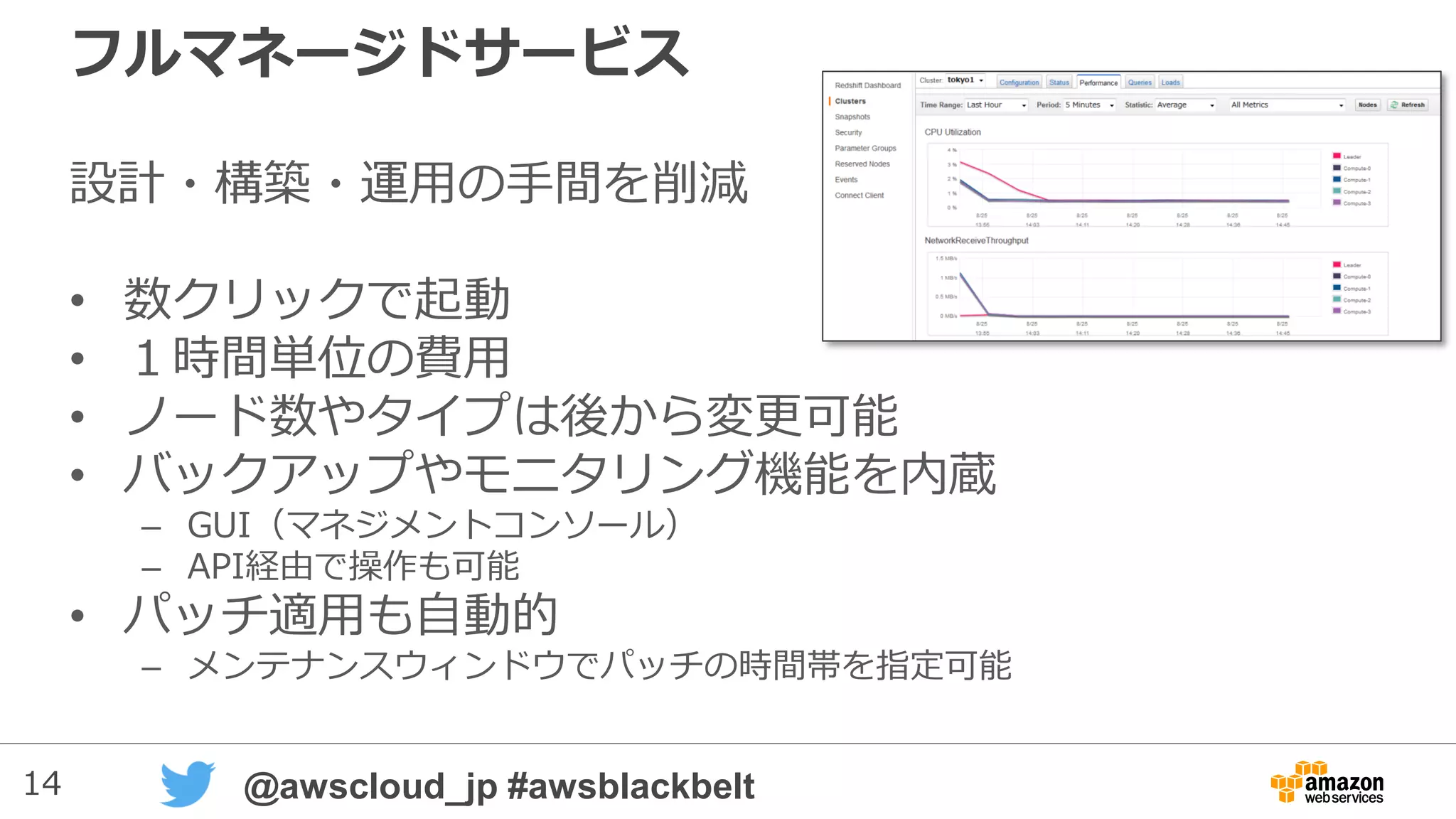 14 @awscloud_jp #awsblackbelt
フルマネージドサービス
設計・構築・運用の手間を削減
• 数クリックで起動
• １時間単位の費用
• ノード数やタイプは後から変更可能
• バックアップ(Snapshot)やモニタリング機能を内蔵
– GUI（マネジメントコンソール）
– API経由で操作も可能
• パッチ適用も自動的
– メンテナンスウィンドウでパッチの時間帯を指定可能
 