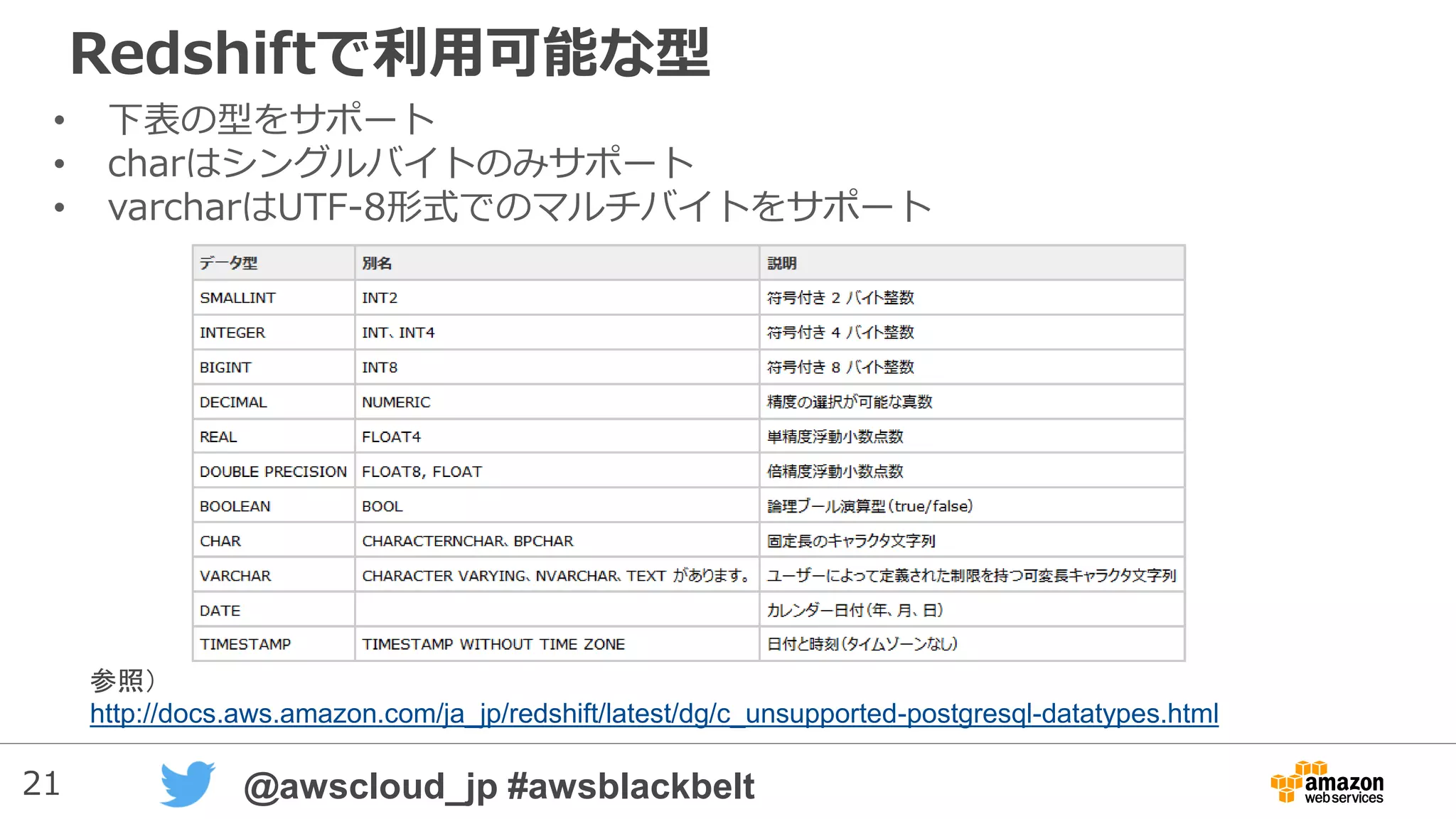 21 @awscloud_jp #awsblackbelt
Redshiftで利用可能な型
• 下表の型をサポート
• charはシングルバイトのみサポート
• varcharはUTF-8形式でのマルチバイトをサポート
参照）
http://docs.aws.amazon.com/ja_jp/redshift/latest/dg/c_unsupported-postgresql-datatypes.html
 