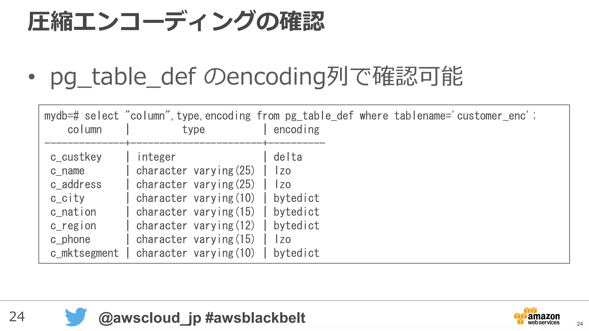 24 @awscloud_jp #awsblackbelt
圧縮エンコーディングの確認
• pg_table_def のencoding列で確認可能
24
mydb=# select "column",type,encoding from pg_table_def where tablename='customer_enc';
column | type | encoding
--------------+-----------------------+----------
c_custkey | integer | delta
c_name | character varying(25) | lzo
c_address | character varying(25) | lzo
c_city | character varying(10) | bytedict
c_nation | character varying(15) | bytedict
c_region | character varying(12) | bytedict
c_phone | character varying(15) | lzo
c_mktsegment | character varying(10) | bytedict
 