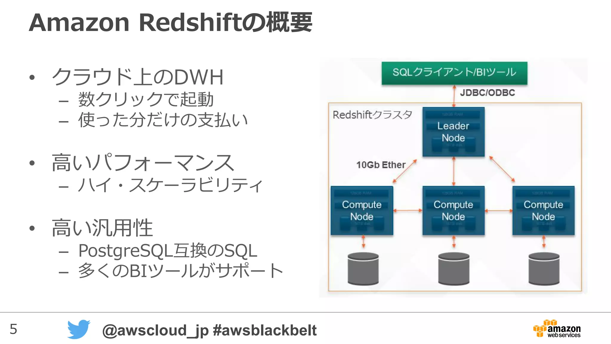 5 @awscloud_jp #awsblackbelt
Amazon Redshiftの概要
• クラウド上のDWH
– 数クリックで起動
– 使った分だけの支払い
• 高いパフォーマンス
– ハイ・スケーラビリティ
• 高い汎用性
– PostgreSQL互換のSQL
– 多くのBIツールがサポート
 