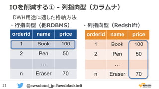 11 @awscloud_jp #awsblackbelt
IOを削減する① - 列指向型（カラムナ）
・行指向型（他RDBMS） ・列指向型（Redshift）
orderid name price
1 Book 100
2 Pen 50
…
n Eraser 70
orderid name price
1 Book 100
2 Pen 50
…
n Eraser 70
DWH用途に適した格納方法
 