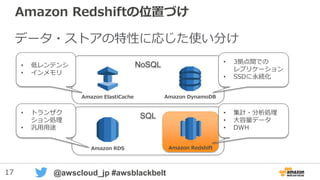 17 @awscloud_jp #awsblackbelt
Amazon Redshiftの位置づけ
データ・ストアの特性に応じた使い分け
Amazon DynamoDB
Amazon RDS
Amazon ElastiCache
Amazon Redshift
SQL
NoSQL• 低レンテンシ
• インメモリ
• 3拠点間での
レプリケーション
• SSDに永続化
• トランザク
ション処理
• 汎用用途
• 集計・分析処理
• 大容量データ
• DWH
 