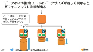 29 @awscloud_jp #awsblackbelt
データの平準化:各ノードのデータサイズが著しく異なると
パフォーマンスに影響が出る
CPU CPU CPU CPU CPU CPU
ノード間のデータ容量
の偏りはクエリー実行
時間に影響を与える
 