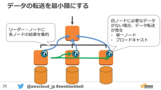 30 @awscloud_jp #awsblackbelt
データの転送を最小限にする
自ノードに必要なデータ
がない場合、データ転送
が発生
- 単一ノード
- ブロードキャスト
リーダー・ノードに
各ノードの結果を集約
 