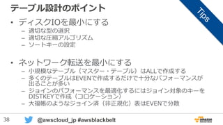 38 @awscloud_jp #awsblackbelt
テーブル設計のポイント
• ディスクIOを最小にする
– 適切な型の選択
– 適切な圧縮アルゴリズム
– ソートキーの設定
• ネットワーク転送を最小にする
– 小規模なテーブル（マスター・テーブル）はALLで作成する
– 多くのテーブルはEVENで作成するだけで十分なパフォーマンスが
出ることが多い
– ジョインのパフォーマンスを最適化するにはジョイン対象のキーを
DISTKEYで作成（コロケーション）
– 大福帳のようなジョイン済（非正規化）表はEVENで分散
 