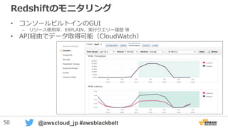 50 @awscloud_jp #awsblackbelt
Redshiftのモニタリング
• コンソールビルトインのGUI
– リソース使用率、EXPLAIN、実行クエリー履歴 等
• API経由でデータ取得可能（CloudWatch）
 