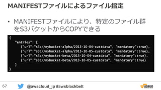 67 @awscloud_jp #awsblackbelt
UDFで利用可能なPythonライブラリ
• import文でライブラリを読み込み可能
• Python 2.7.8標準ライブラリが導入済
– https://docs.python.org/2/library/index.html
– ただし以下は、含まない。
• ScrolledText、Tix、Tkinter、tk、 turtle、smtpd
• 加えて以下のライブラリを含んでいる
– numpy 1.8.2
– pandas 0.14.1
– python-dateutil 2.2
– pytz 2014.7
– scipy 0.12.1
– six 1.3.0
– wsgiref 0.1.2
 
