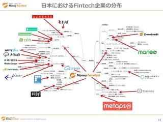 13
© Money Forward Inc. All Rights Reserved
日本におけるFintech企業の分布
 