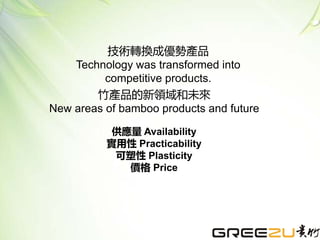 技術轉換成優勢產品
Technology was transformed into
competitive products.
竹產品的新領域和未來
New areas of bamboo products and future
供應量 Availability
實用性 Practicability
可塑性 Plasticity
價格 Price
 
