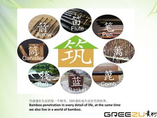竹渗透在生活的每一个细节，同时我们也生活在竹的世界。
Bamboo penetration in every detail of life, at the same time
we also live in a world of bamboo.
Arrow
Flute
Pen
Canister Fence
Raft
Basket
Comb
 