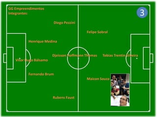GG Empreendimentos
Integrantes:
Diego Pezzini
Felipe Sobral
Henrique Medina
Djeisson Hoffmann Thomas Tobias Trentin Silveira
Vitor Hugo Bálsamo
Fernando Brum
Maicon Souza
Rubens Faust
3
 