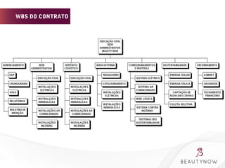 WBS DO CONTRATO
 