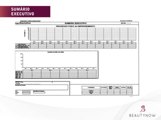 SUMÁRIO
EXECUTIVO
 