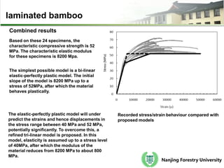 Bamboo Compressive Testing Graph Study on Compression Performance of Laminated Bamboo | PDF
