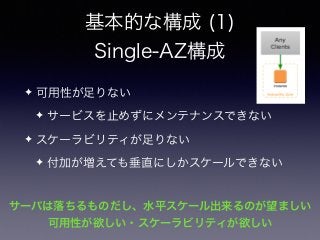 基本的な構成 (1)
Single-AZ構成
✦ 可用性が足りない
✦ サービスを止めずにメンテナンスできない
✦ スケーラビリティが足りない
✦ 付加が増えても垂直にしかスケールできない
サーバは落ちるものだし、水平スケール出来るのが望ましい
可用性が欲しい・スケーラビリティが欲しい
 