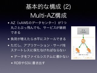 基本的な構成 (2)
Multi-AZ構成
✦ AZ（ AWSのデータセンター）が1つ
丸ごとぶっ飛んでも、サービスが継続
できる
✦ 負荷が増えたら水平にスケールできる
✦ ただし、アプリケーション・サーバを
ステートレスに保たなければならない
✦ データをファイルシステムに書かない
✦ RDBやS3に書き出す
 