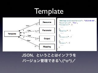 Template
JSON、ということはインフラを
バージョン管理できる＼(^o^)／
 
