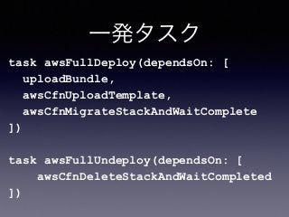 一発タスク
task awsFullDeploy(dependsOn: [ 
uploadBundle, 
awsCfnUploadTemplate, 
awsCfnMigrateStackAndWaitComplete 
]) 
 
task awsFullUndeploy(dependsOn: [ 
awsCfnDeleteStackAndWaitCompleted 
])
 