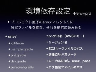 環境依存設定
✦ プロジェクト直下のenvディレクトリに 
設定ファイルを置き、それを動的に読み込む
-Penv=prd
✦ env/
✦ .gititnore
✦ _sample.gradle
✦ prd.gradle
✦ dev.gradle
✦ personal.gradle
✦ proﬁle名（AWSのキー）
✦ リージョン名
✦ EC2キーファイルのパス
✦ 各種CFnパラメータ
✦ ローカルDB名、user、pass
✦ ログ設定ファイルのパス
 