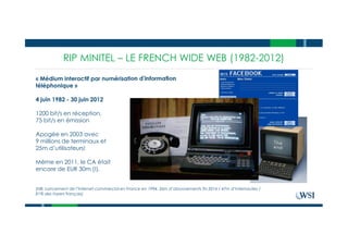 RIP MINITEL – LE FRENCH WIDE WEB (1982-2012)
« Médium interactif par numérisation d'information
téléphonique »
4 juin 1982 - 30 juin 2012
1200 bit/s en réception,
75 bit/s en émission
Apogée en 2003 avec
9 millions de terminaux et
25m d’utilisateurs!
Même en 2011, le CA était
encore de EUR 30m (!).
(NB: Lancement de l’Internet commercial en France en 1994. 26m d’abonnements fin 2014 / 47m d’internautes /
81% des foyers français)
 