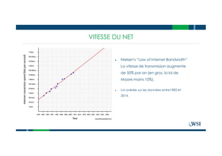 VITESSE DU NET
● Nielsen's “Law of Internet Bandwidth”
La vitesse de transmission augmente
de 50% par an (en gros, la loi de
Moore moins 10%).
● Loi avérée sur les données entre1983 et
2014.
 