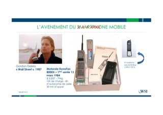 L’AVENEMENT DU SMARTPHONE MOBILE
Motorola DynaTac
8000X – 1ère vente 13
mars 1984
$ 3,500* - 794g
10h de charge - 8h
d’autonomie de veille
30 min d’appel
Gordon Gekko
« Wall Street », 1987
X X X XXXX
N’oublions
pas le Bi-Bop
(1993-1997)
* $8,000 2015
 
