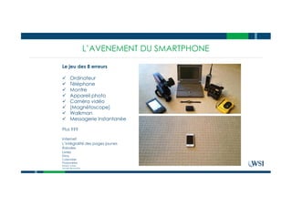 L’AVENEMENT DU SMARTPHONE
Le jeu des 8 erreurs
Ordinateur
Téléphone
Montre
Appareil photo
Caméra vidéo
[Magnétoscope]
Walkman
Messagerie Instantanée
Plus ???
Internet
L’intégralité des pages jaunes
Rolodex
Livres
Films
Calendrier
Podomètre
Niveau à eau
Lampe de poche
 