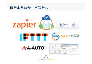 似たようなサービスたち
 