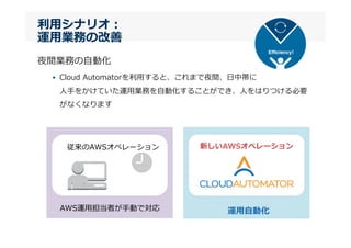 利利⽤用シナリオ：
運⽤用業務の改善
夜間業務の⾃自動化
•  Cloud  Automatorを利利⽤用すると、これまで夜間、⽇日中帯に
⼈人⼿手をかけていた運⽤用業務を⾃自動化することができ、⼈人をはりつける必要
がなくなります
AWS運⽤用担当者が⼿手動で対応 運⽤用⾃自動化
従来のAWSオペレーション 新しいAWSオペレーション
 