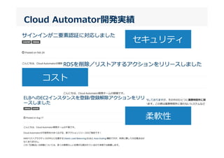 Cloud  Automator開発実績
セキュリティ
コスト
柔軟性
 